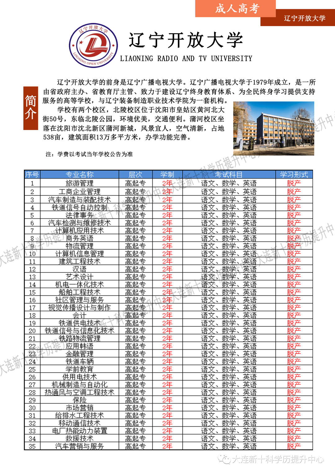 大连成人自考学历