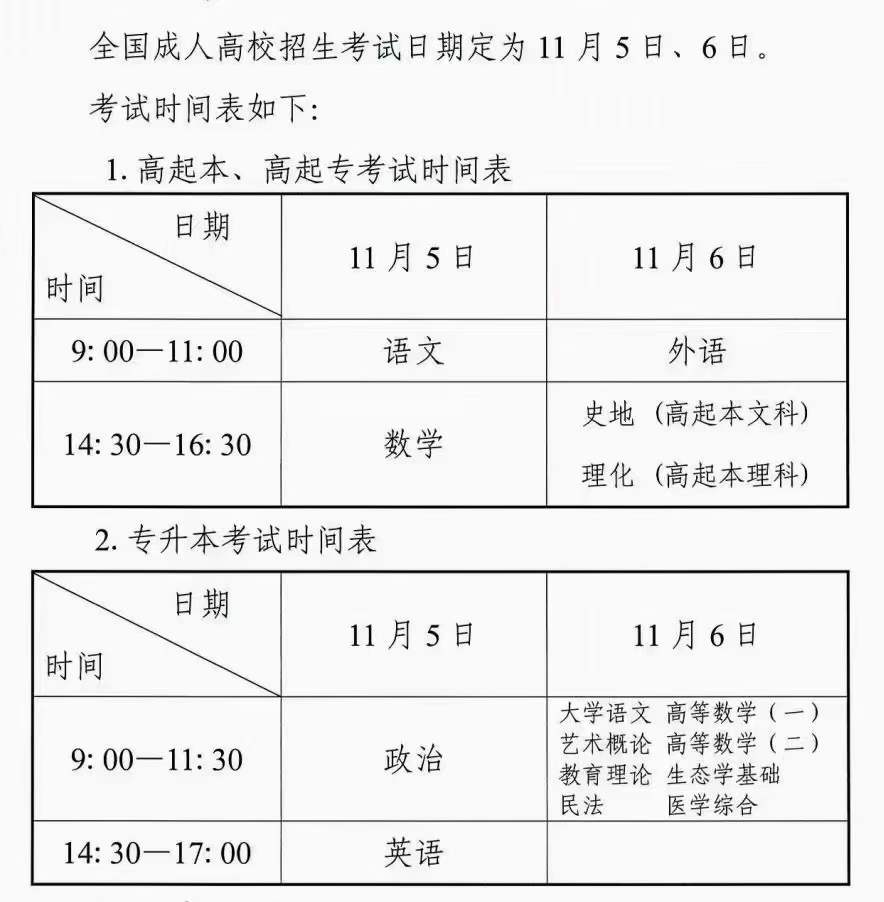 大连成考报名网新科